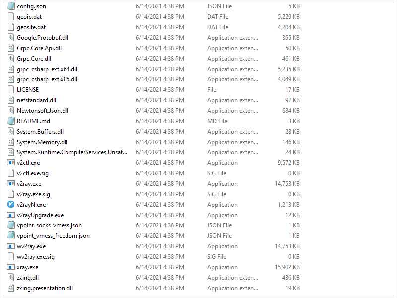 V2RayN folder showing extracted files